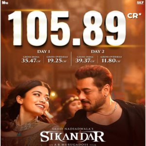 Salman Khan bane box office collection ke sultan sikandar ne 2 din me 100 caror kamaye