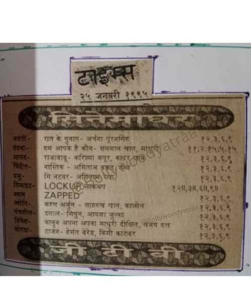 Hum Aapke Hain Koun Box Office Collection budget se 20 Guna jyada kamai karne wali blockbuster ki puri kahani Hindi newspaper archive clipping from 25 January 1995 showcasing box office success of Hum Aapke Hain Koun